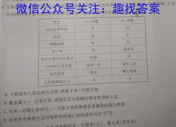 重庆市2023-2024学年高二(上)教育质量全面监测(中学)数学