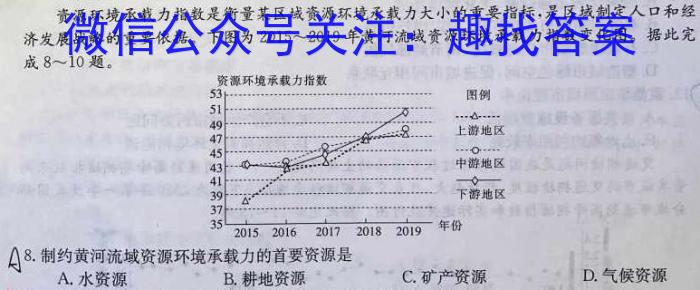 2023年衡水名师原创高考信息卷(六)地.理