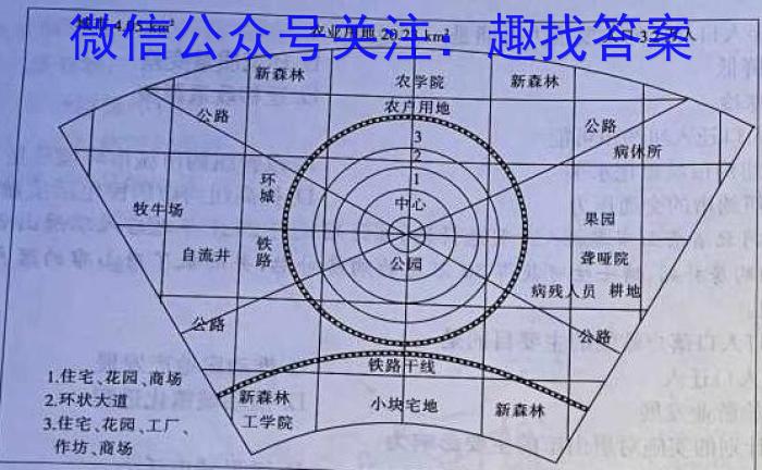2024-2023学年江西省高二下学期期末调研测试q地理