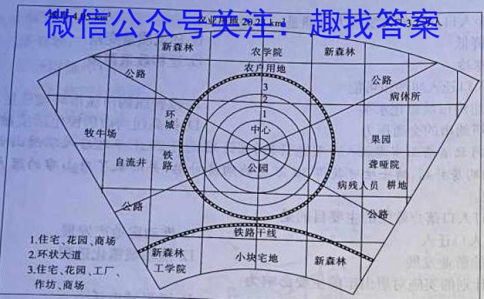 衡中同卷 2022-2023学年度下学期高三年级一模考试地理.