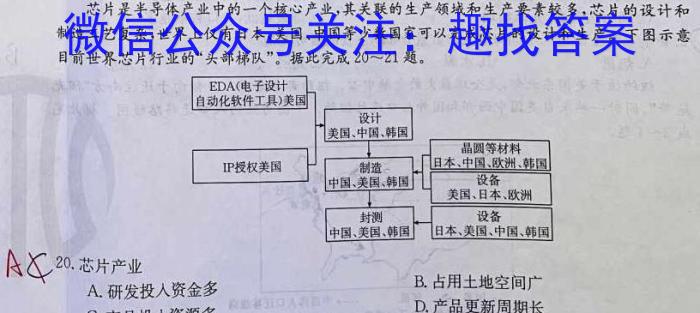 陕西学林教育 2022~2023学年度第二学期七年级期末调研试题(卷)地.理