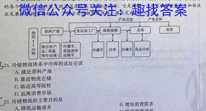 一步之遥 2023年河北省初中毕业生升学文化课考试模拟考试(十一)q地理