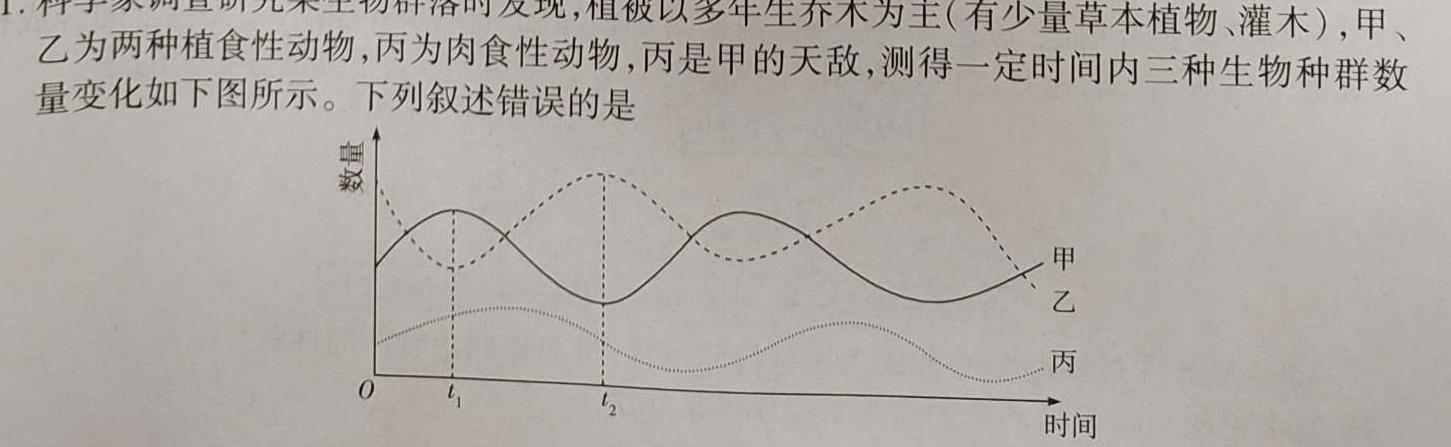 黄冈黄石鄂州三市2023年春季高二年级期末联考生物