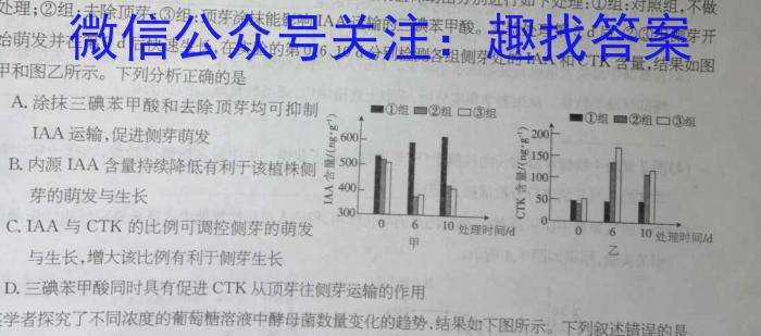 2022-2023学年安徽省七年级教学质量监测（八）生物