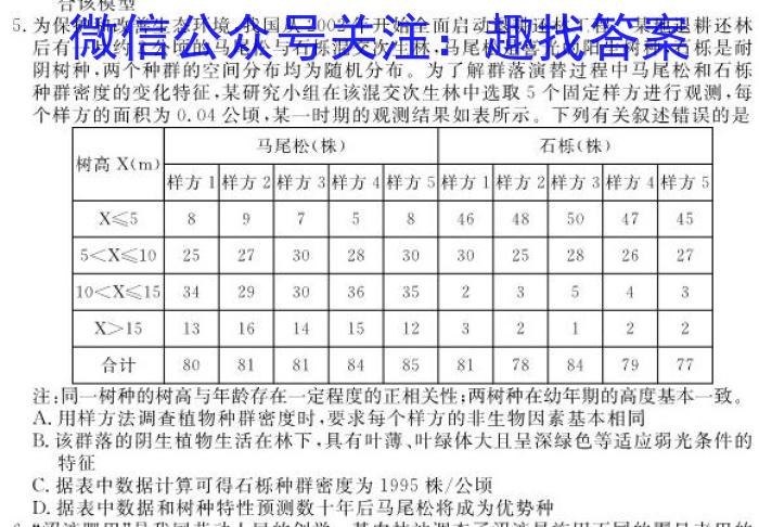 广西2024年春季学期高二校联体第二次联考数学