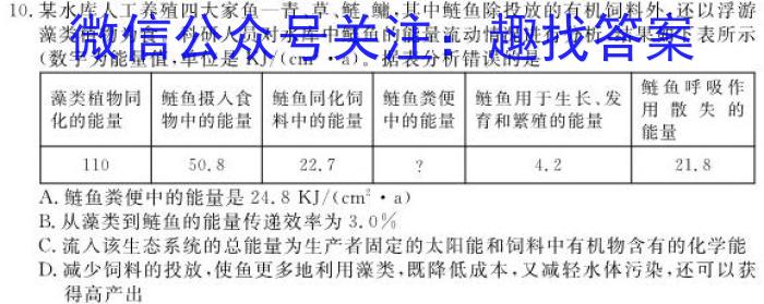 河南省2023-2024学年高一期末(下)测试(24-601A)数学