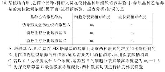 武昌区2023届高三5月质量检测生物