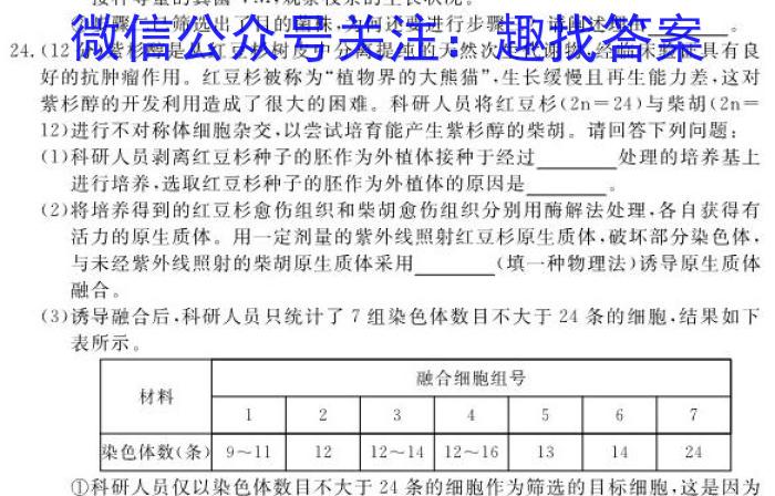 山西省2023年中考考前信息试卷(一)1生物