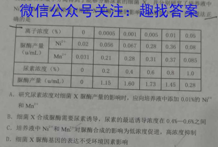 河北省邢台市2022~2023学年高一(下)期末测试(23-549A)生物