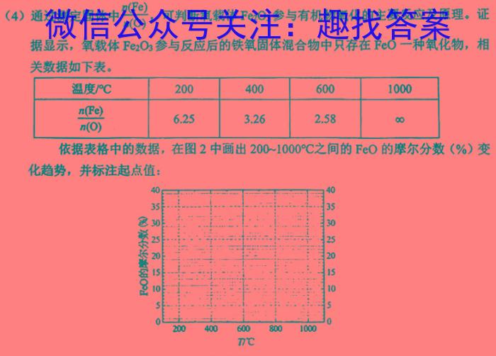 江西省南昌市2023年初三年级第二次调研检测化学