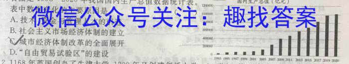 2023年泰安市高考全真模拟试题(23-360C)历史