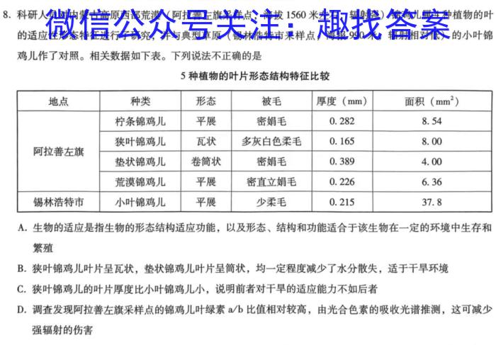 2023-2024学年辽宁省高三考试11月联考(24-131C)数学