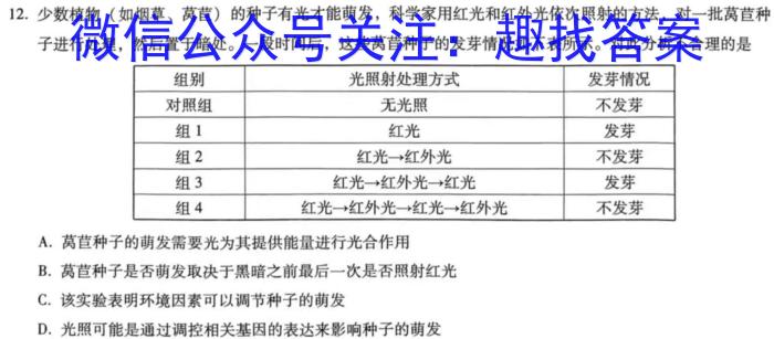 2024届决胜新高考——高三大联考(4月)数学