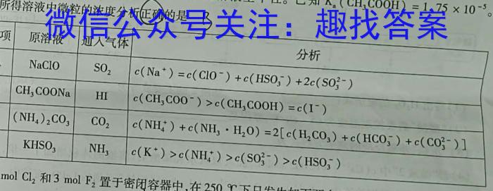 2023年邯郸市中考模拟试题(6月)化学