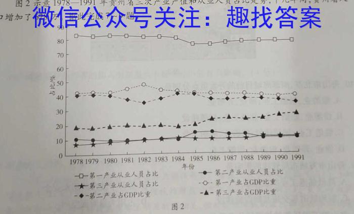 志立教育·山西省2023年中考考前信息试卷（二）地.理