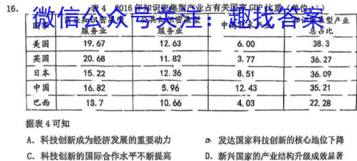 山西省2023年九年级教学质量监测卷（6月）历史