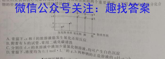 名校之约—2023河南省中招考试仿真试卷(B)化学