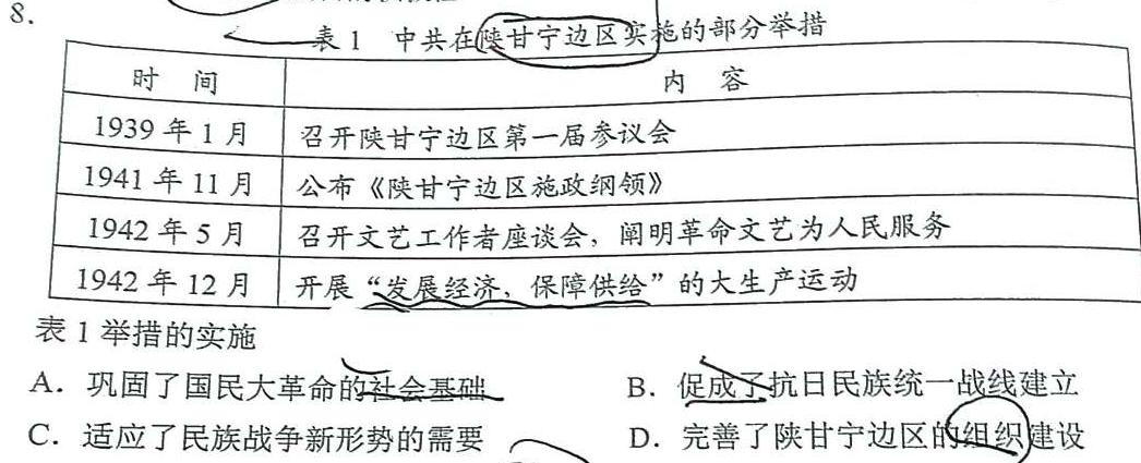 2023年黑龙江哈尔滨市2021级高二下学期学业质量检测历史