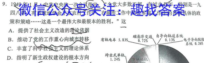 文博志鸿 2023年河北省初中毕业生升学文化课模拟考试(状元卷一)历史试卷