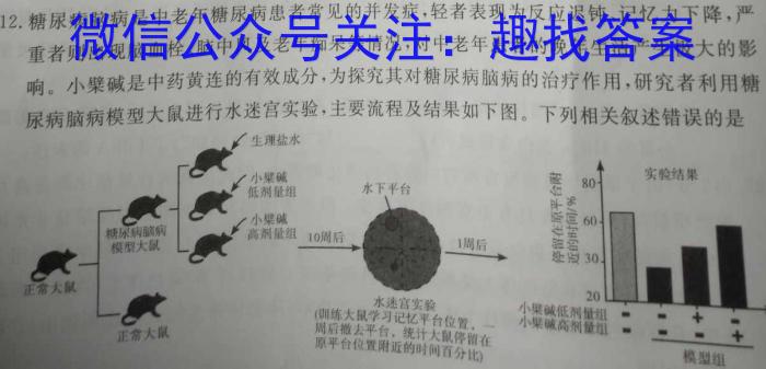 名师卷 2023届普通高等学校招生全国统一考试仿真模拟卷生物