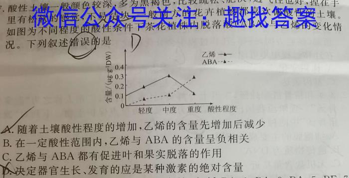 2023年陕西省初中学业水平考试（F）数学