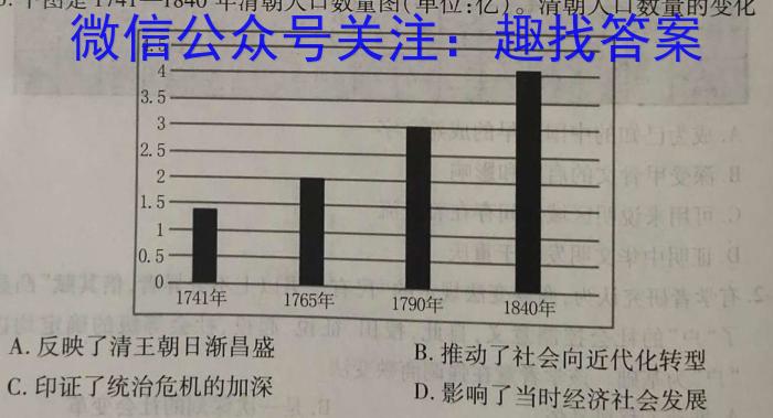 2023年陕西省初中学业水平考试信息卷（C）A历史