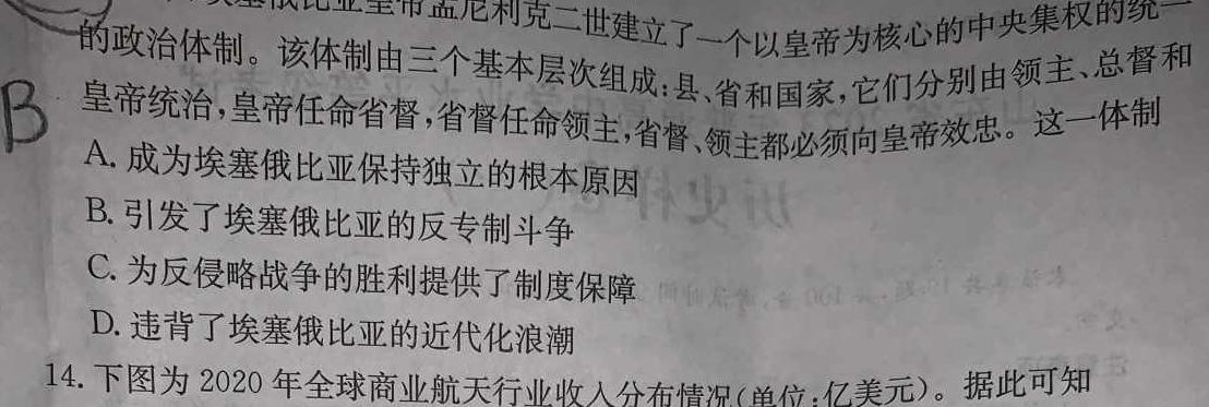 2023届陕西省第十二次模拟考试历史