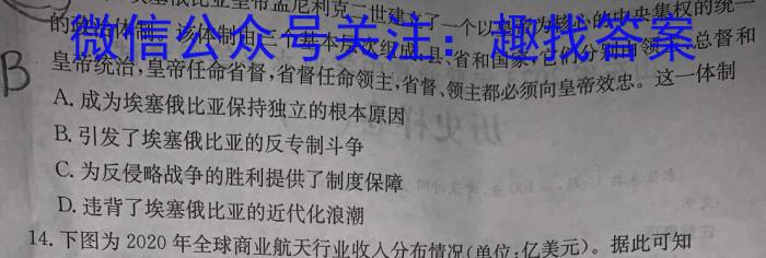 保山市2023年下学期第二次高三质量监测历史