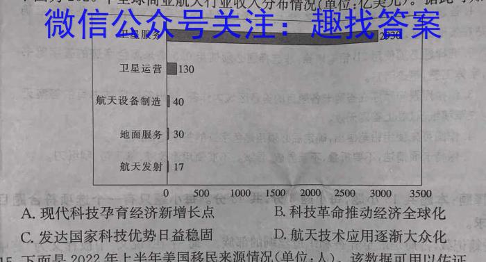 河南省焦作市普通高中2022-2023学年高一下学期期末考试历史