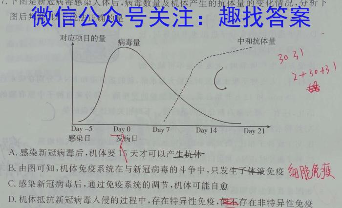 2023年安徽省初中毕业学业考试冲刺卷（二）文理 数学