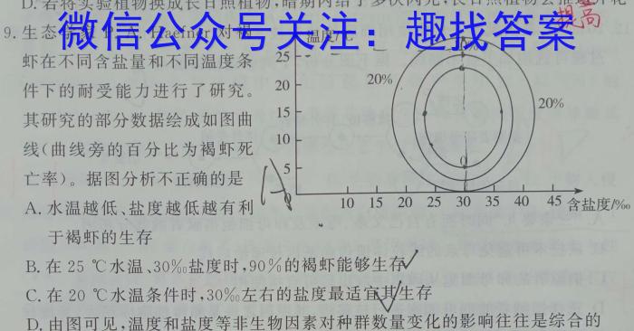 海南省2023届高三年级下学期第三次模拟考试生物