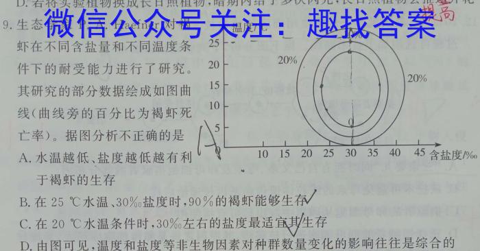 2024年河南省普通高中招生考试试卷(A)数学