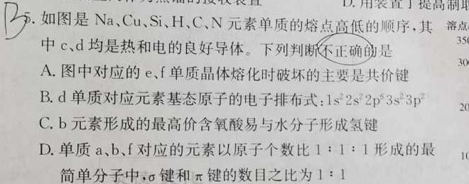 2023年河北省初中毕业生升学文化课考试(省级)大联考化学
