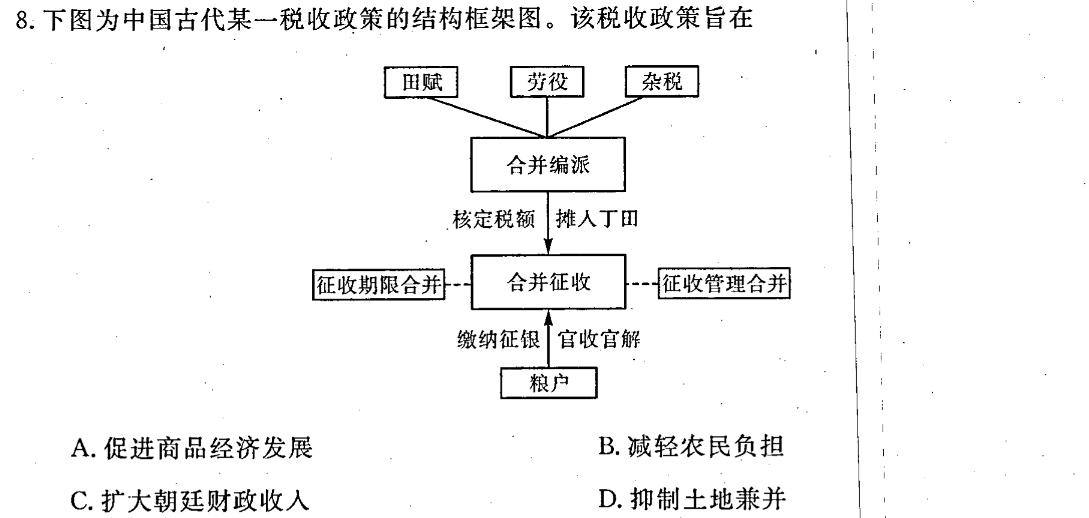 广东省2023年高二年级下学期期末联考（23-495B）政治y