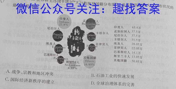 2023年山西省初中学业水平考试 冲刺(一)历史