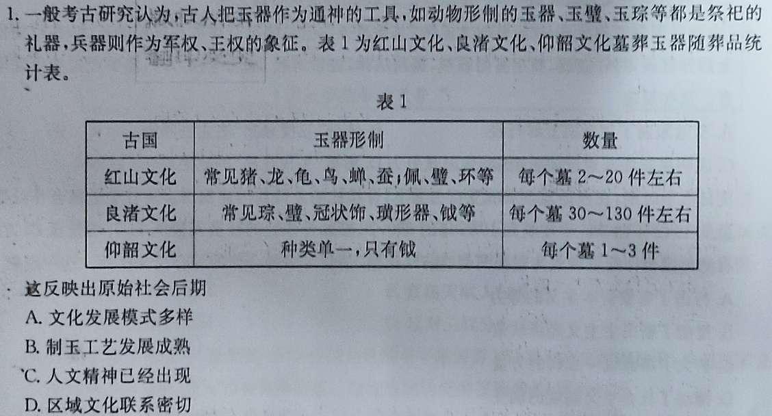 2023年邯郸市中考模拟试题(6月)历史