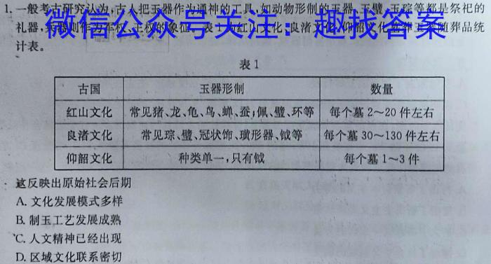 2023届中考导航总复习·模拟·三轮冲刺卷(二)2历史