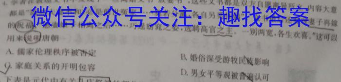 山西省2022~2023学年高二下学期期未质量检测(232832D)历史试卷