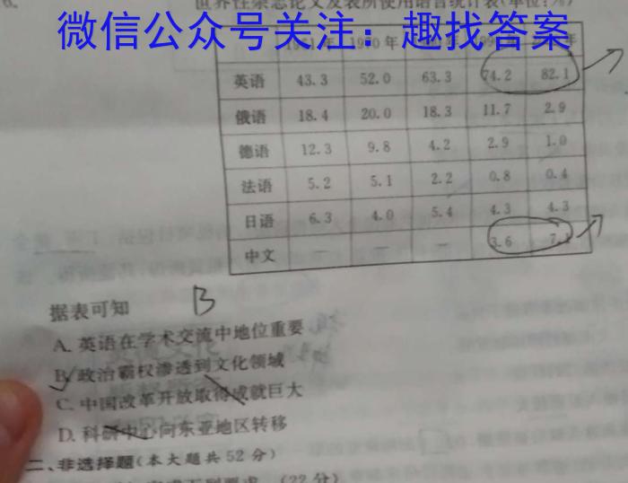 江西省上饶市2023年全区九年级第二次模拟考试历史