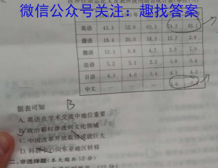 炎德英才大联考 湖南师大附中2023届模拟试卷(三)历史