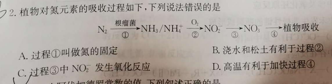 2023年陕西省初中学业水平考试冲刺压轴卷化学