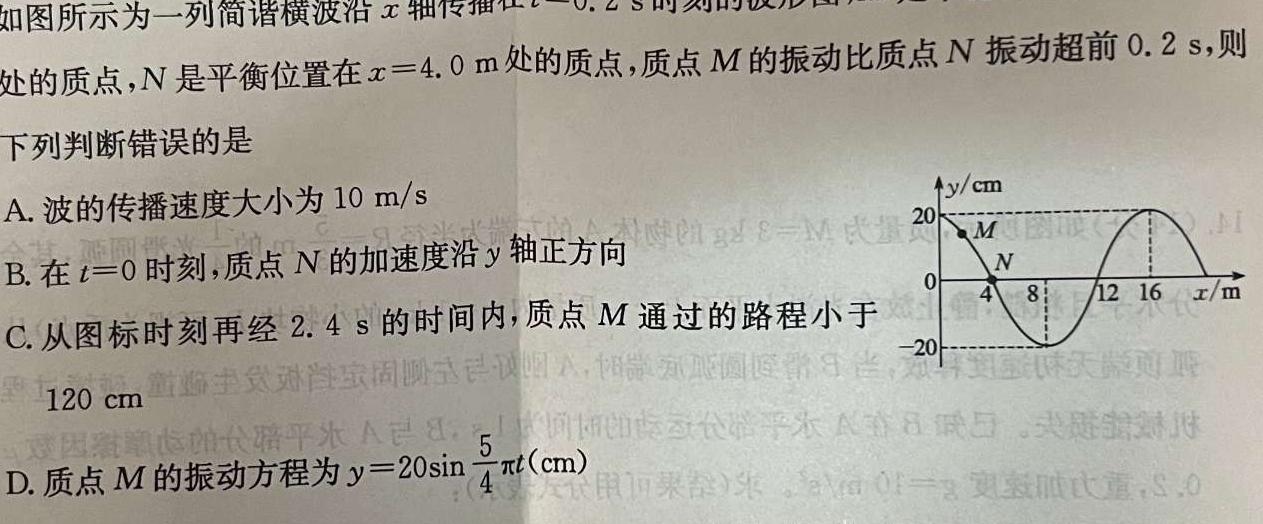 沧州市2022-2023学年高二年级第二学期期末教学质量监测-物理
