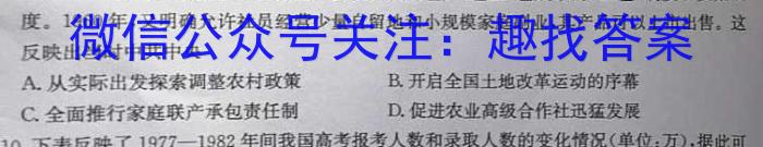 九师联盟2022~2023学年高二摸底联考语文(L)历史