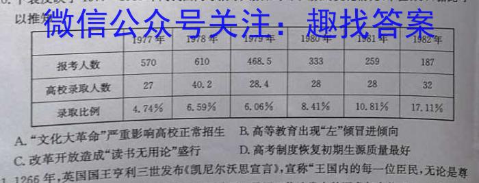 甘肃省2023年普通高等学校招生全国统一考试(模拟考试)历史