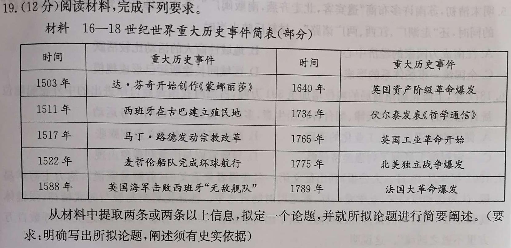 榆林2023年初中学业水平考试联考模拟卷(二)2历史