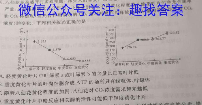 江西省修水县2024年学考第二次模拟考试数学