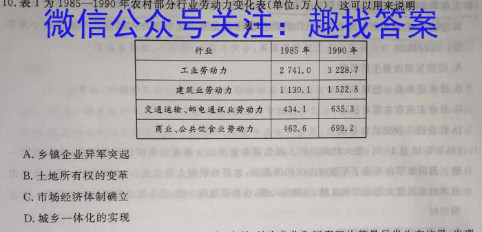 江西省2023年高一质量检测联合调考（23-504A）历史试卷