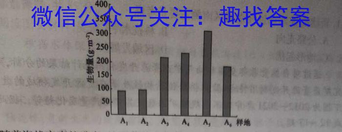 2023年广西初中学业水平适应性考试(压轴题)地.理