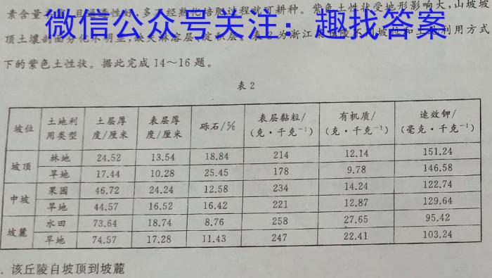 江西省抚州市2022-2023学年度八年级下学期学生学业质量监测地理.