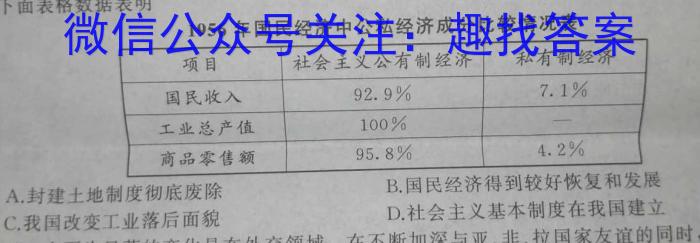 衡中同卷2022-2023学年度下学期高三二模考试历史